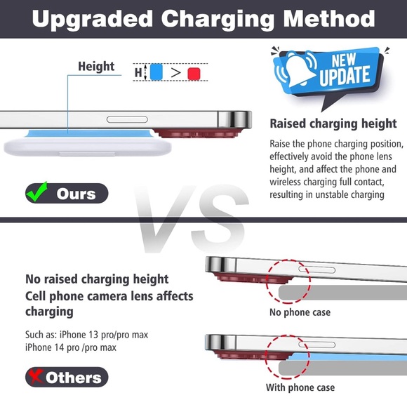 Charging Station for Apple Multiple Devices - 3 in 1 Foldable - Picture 4 of 5